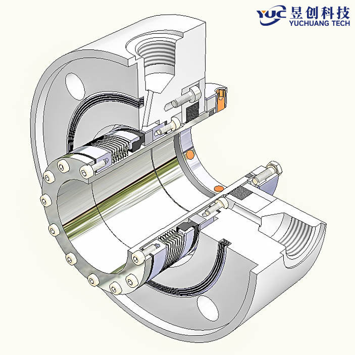 API682標(biāo)準(zhǔn)密封YC-11C-II/1CW-FL/FX